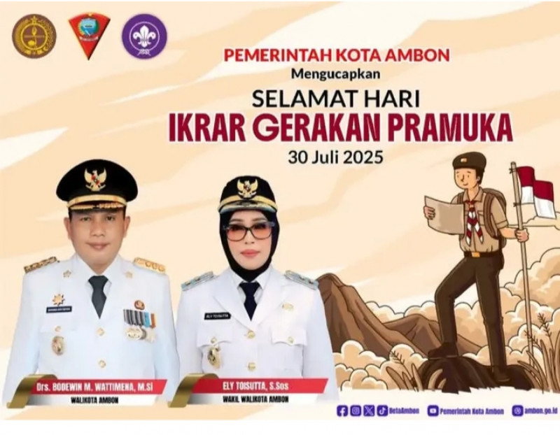 IKRAR GERAKAN PRAMUKA