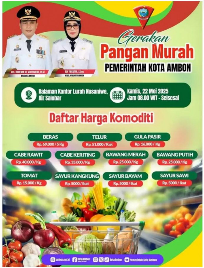 Pangan Murah