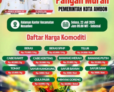 Pangan Murah