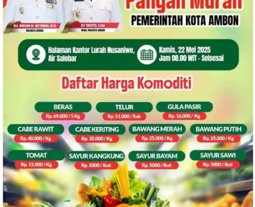 Pangan Murah
