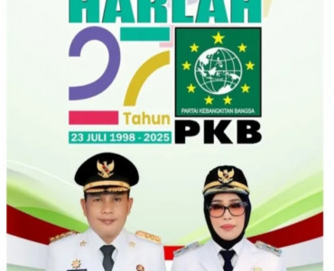 Hari Lahir PKB