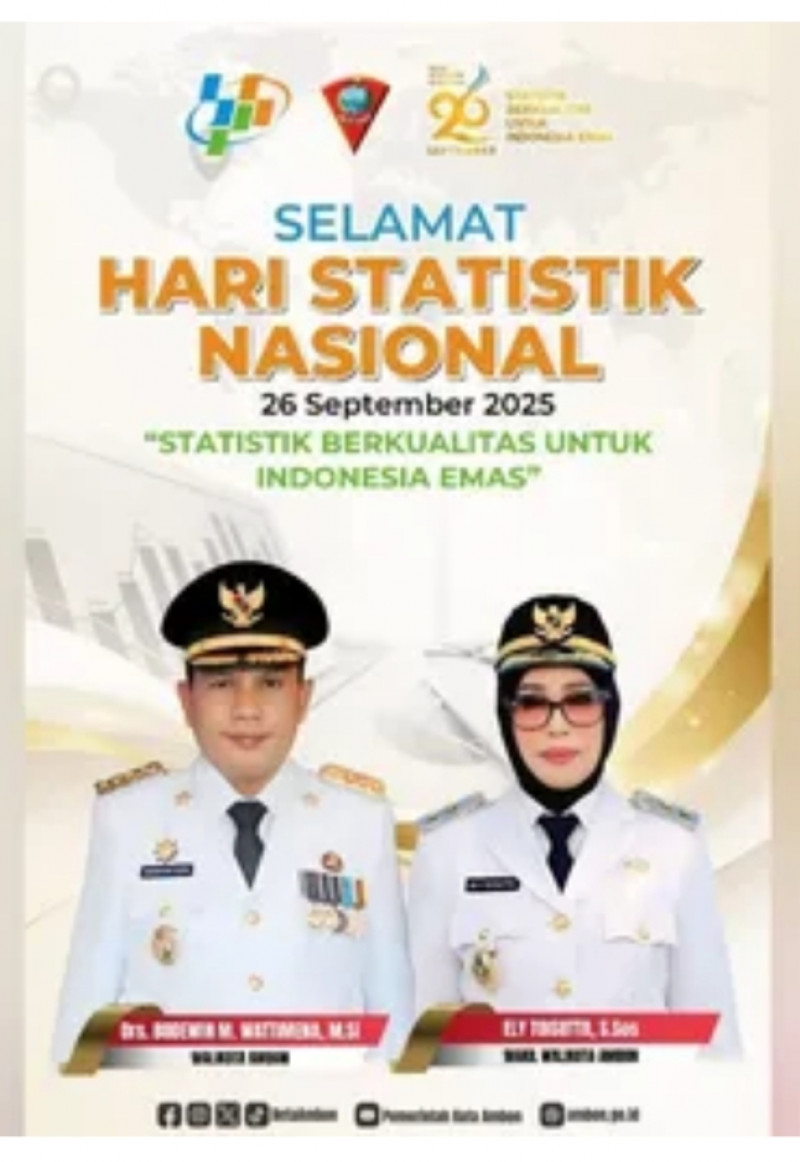 Hari STATISTIK Nasional