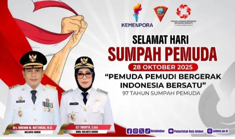 Sumpah Pemuda