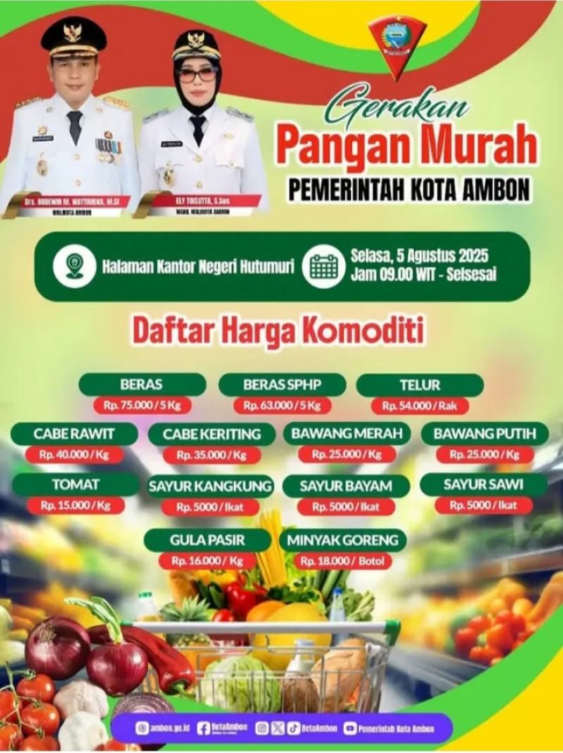 Pangan Murah