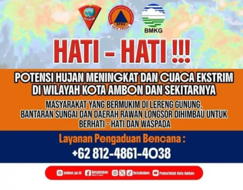 Hati-Hati