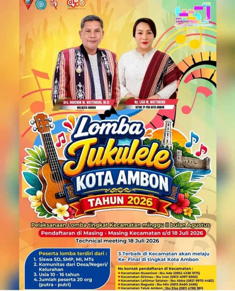 Lomba Jukulele