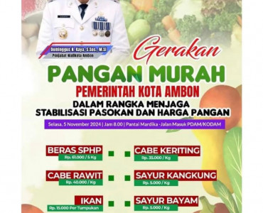 Pangan Murah