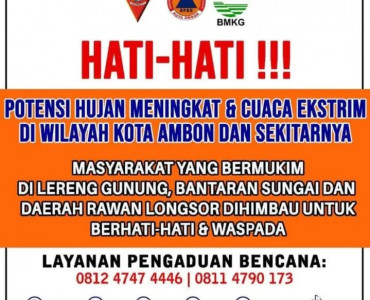 Potensi Curah Hujan