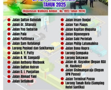 Ruas Jalan Parkir