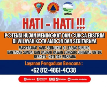 Hati-Hati
