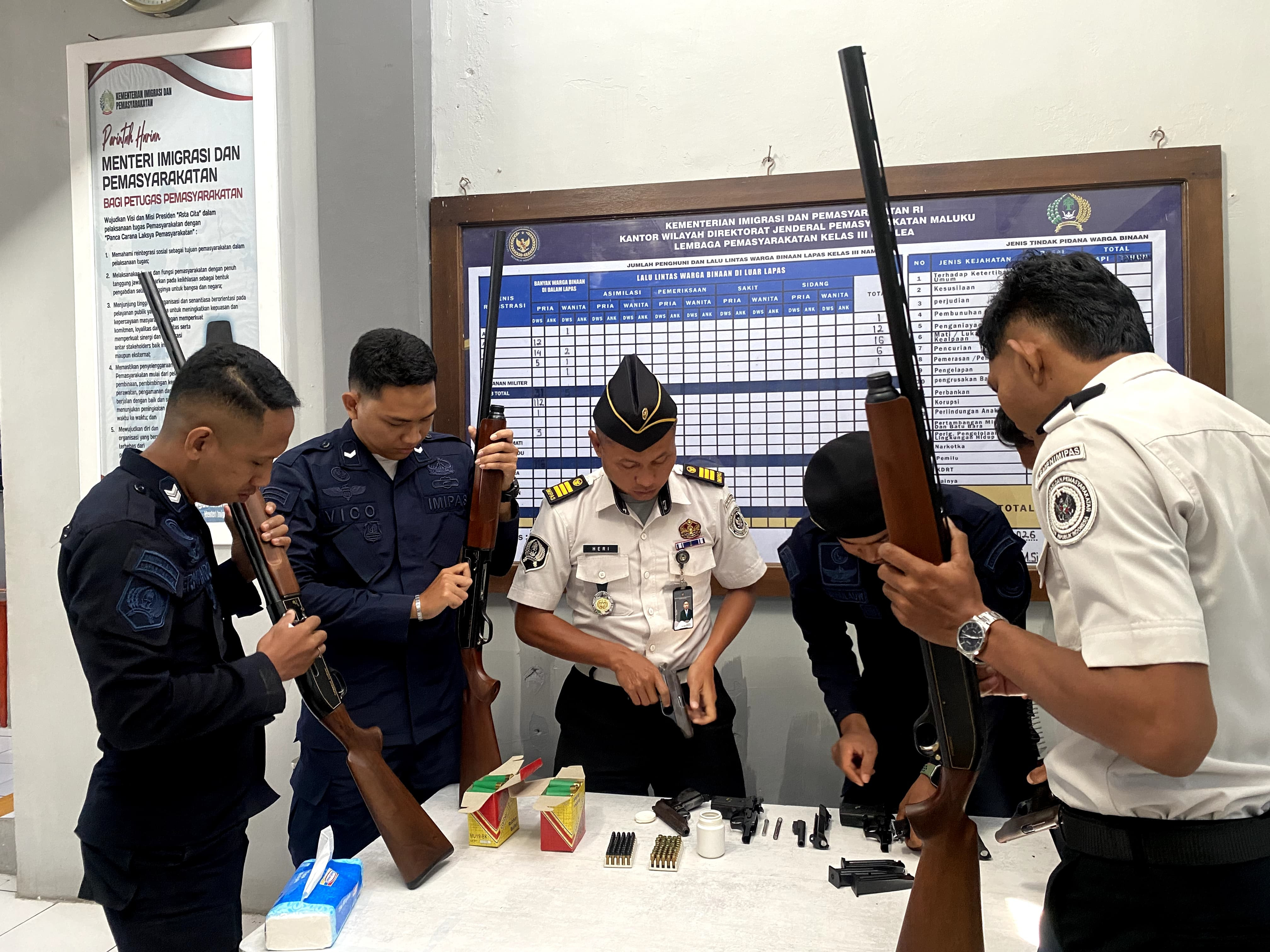 Lapas Namlea Pastikan Senpi dan Amunisi Terinventarisasi, Sarpras Pengamanan Diperiksa